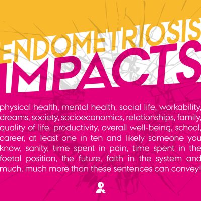 Endometriosis Impacts
