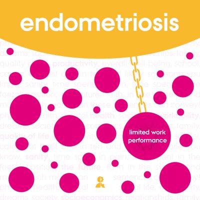 Endrometriosis – Limited work performance